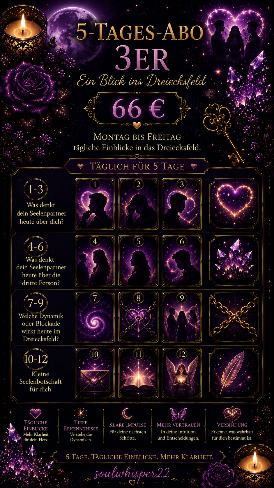 ♥️5 Tages Abo3er♥️
